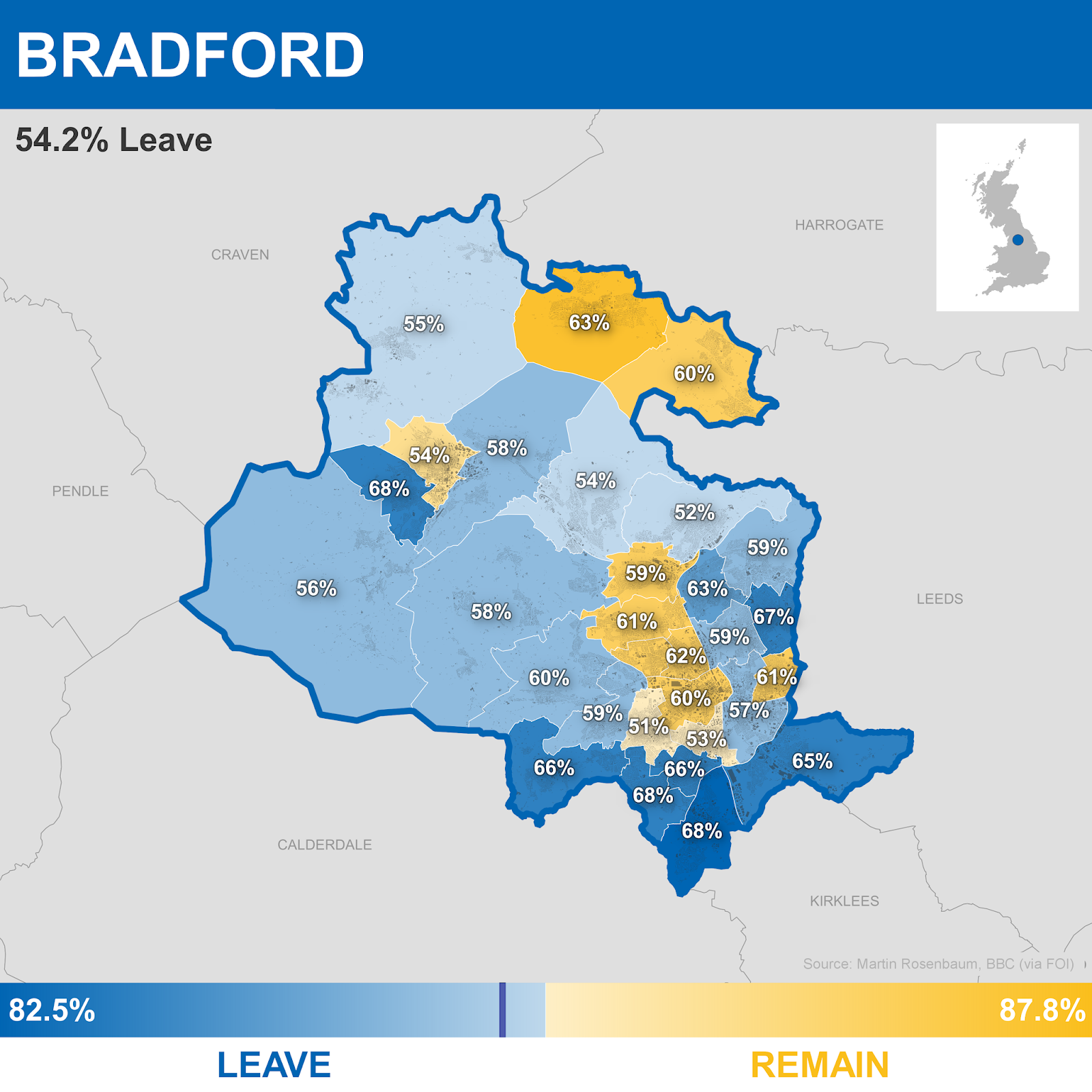 Bradford referendum results